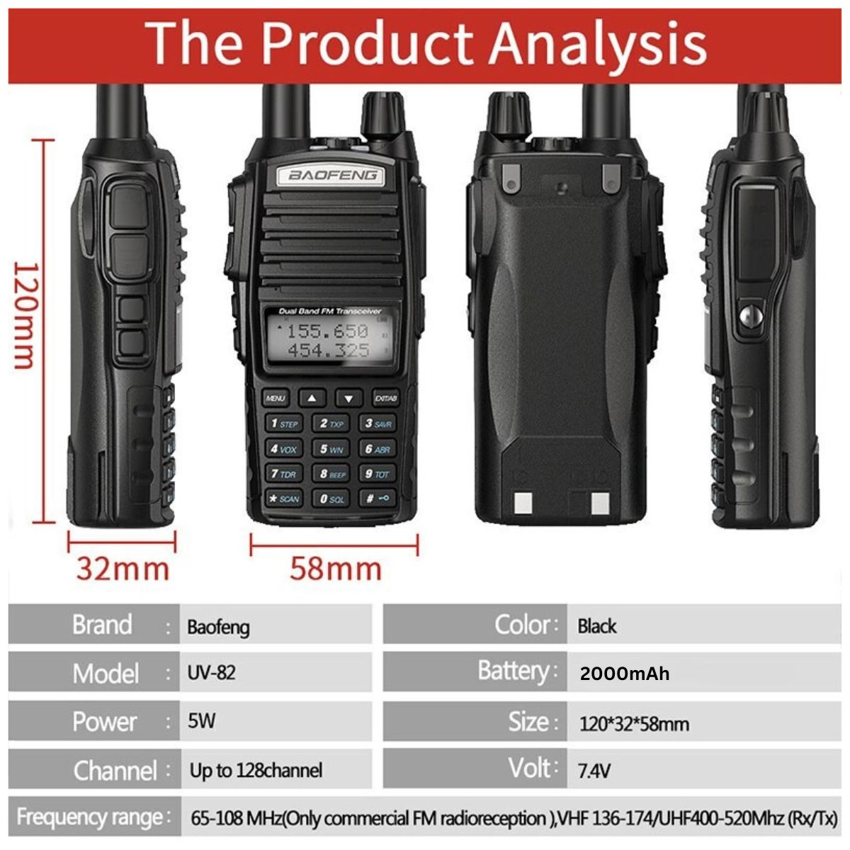 Baofeng UV-82 Dual PTT 5W Dual Band VHF UHF FM USB-C Walkie Talkie (1)