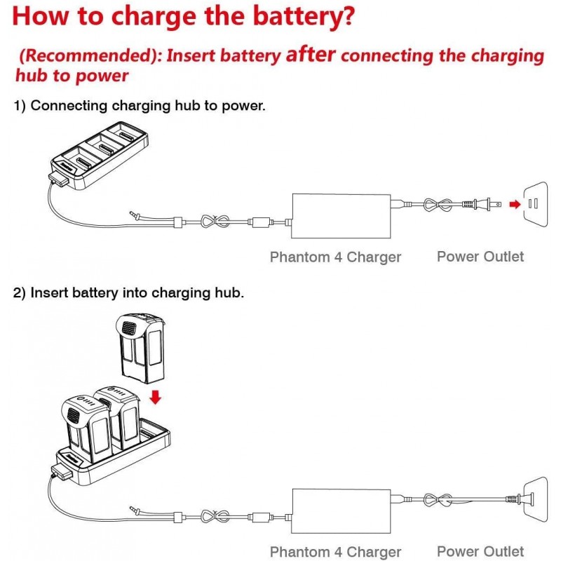 dji-phantom-4-intelligent-flight-battery-charging-hub-smatree (1)
