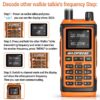 Baofeng UV 17 Pro L Wireless Copy Frequency Walkie Talkie 16 KM Long Range Waterproof IP45 Flashlight Type-C Charger Ham Radio UV 5R BF-17L UV-17 - Thumbnail Image 6