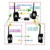 tiPQBaofeng-caja-de-rel-adecuada-para-TYT-WOUXUN-KIRISUN-HYT-repetidor-DIY-para-interfono