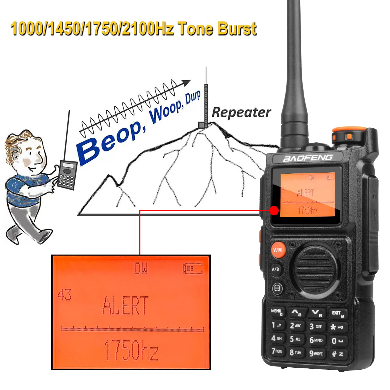 Baofeng K6 Radio Tri-Banda UHF VHF 5W 999 Canales FM AM Wireless Freq Copy USB-C (7)