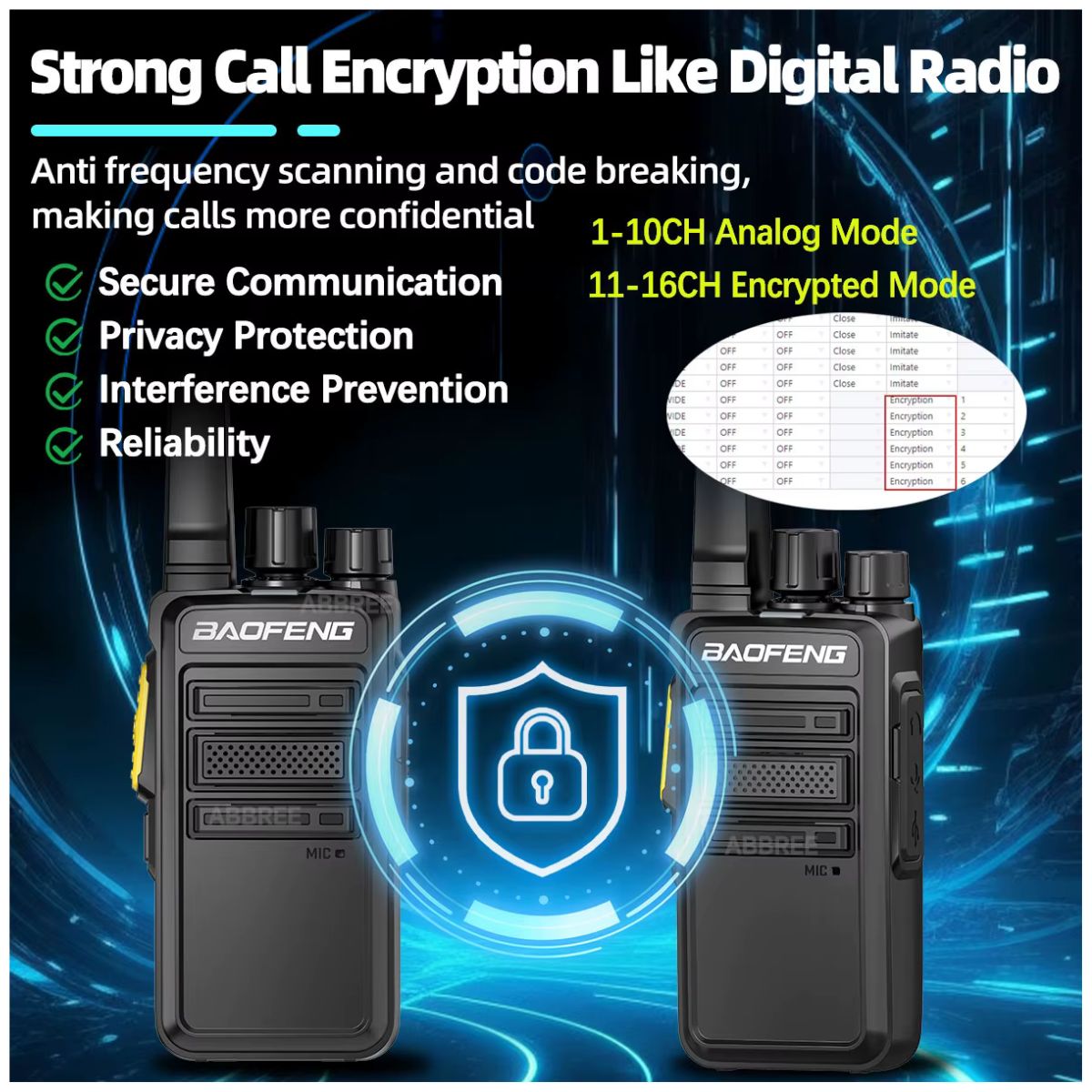 2 uds Baofeng BF-V12D GMSK UHF Walkie Talkie Digital llamada cifrada Radio HD 2s Wireless Copy Frequency Radio USB-C (1)