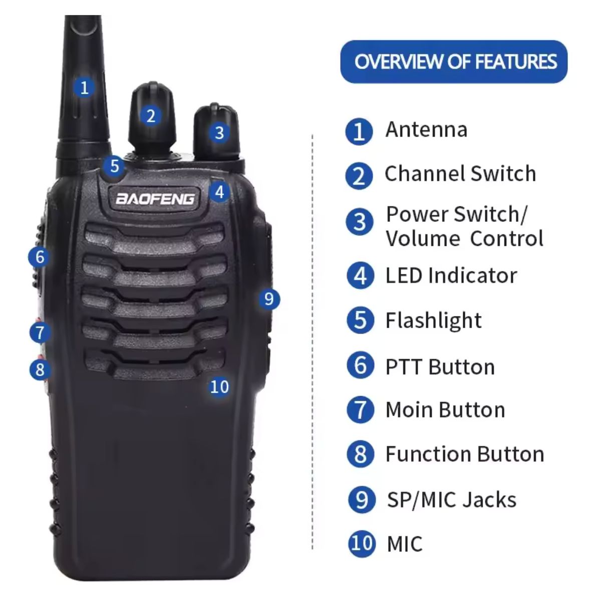 Baofeng BF-888S Pro UHF 16 canales VOX Wireless Copy Frequency USB-C Walkie Talkie (6)