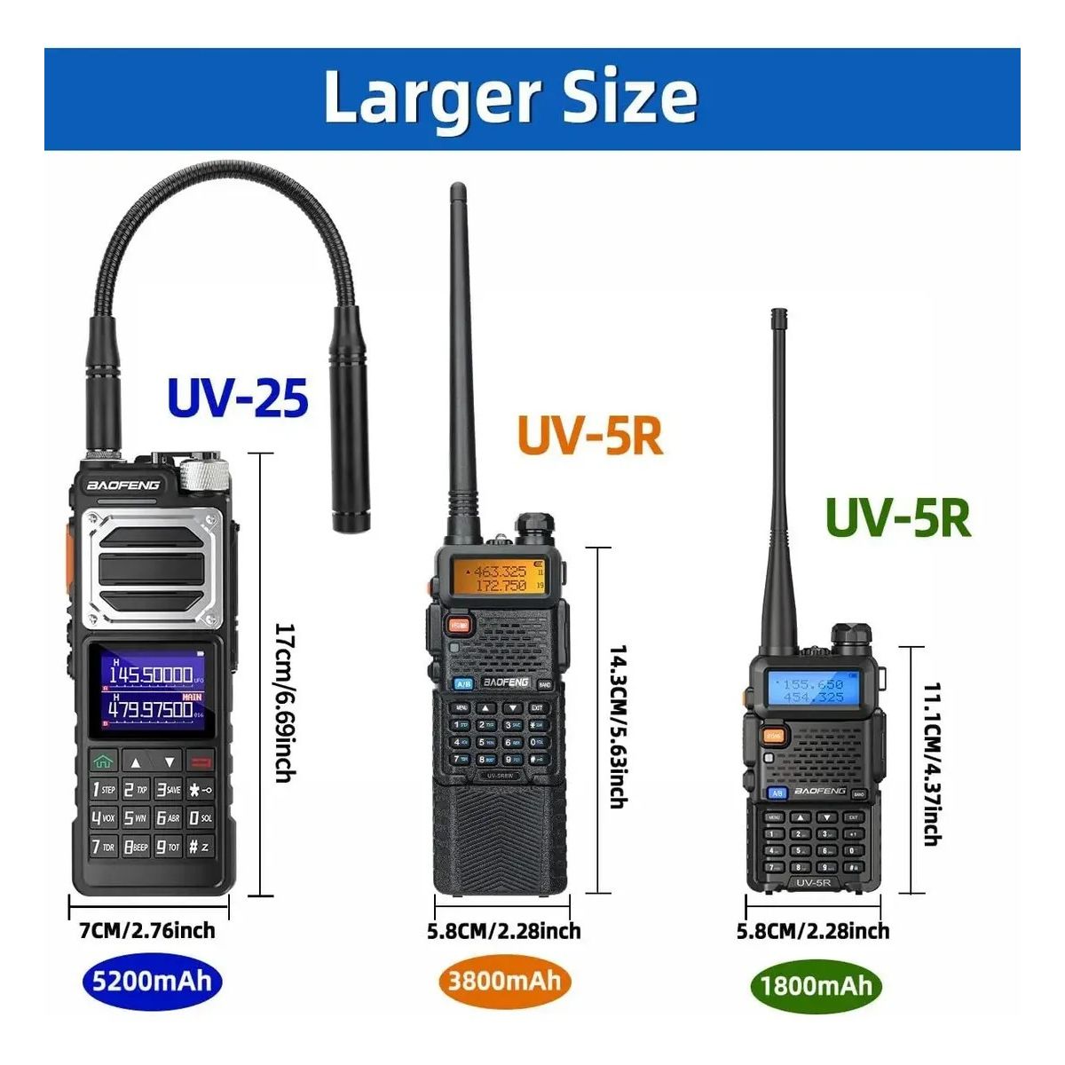 Baofeng UV-25 PRO Walkie Talkie Wireless 10W Dual-Band UHF VHF Wireless Copy Frequency AM FM NOAA ham radio USB-C - Image 6