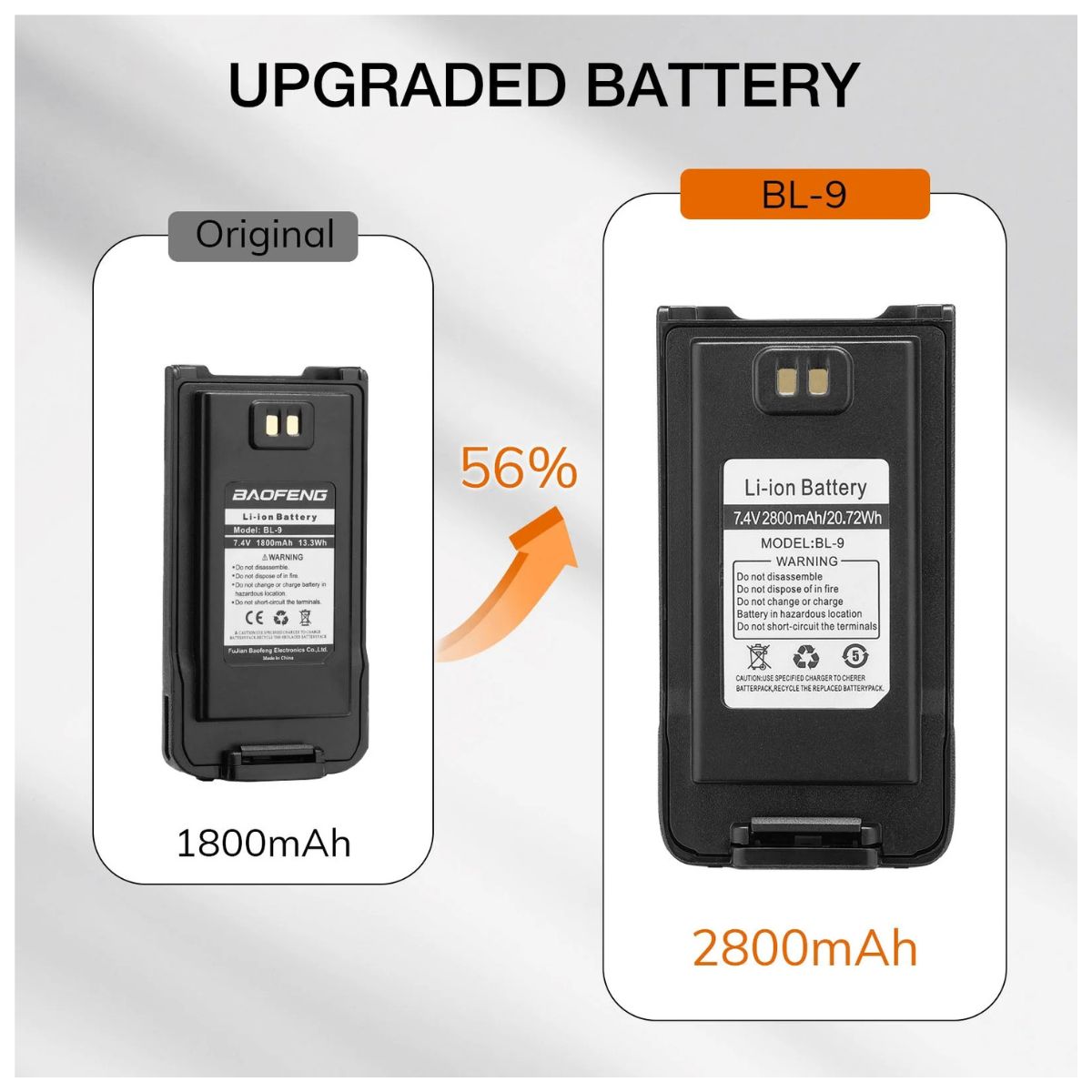 Baofeng UV-9R series batería BL-9 impermeable USB-C, 2800 mAh, Li-ion, 7 (1)
