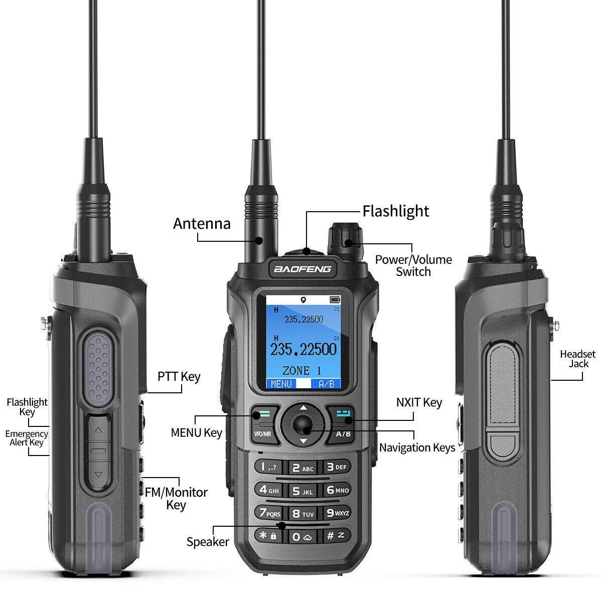 Radio Baofeng UV-21HUV-21 GPS Tribanda 10 W AM Wireless Copy Frequency IP45 USB-C Walkie Talkie (12)