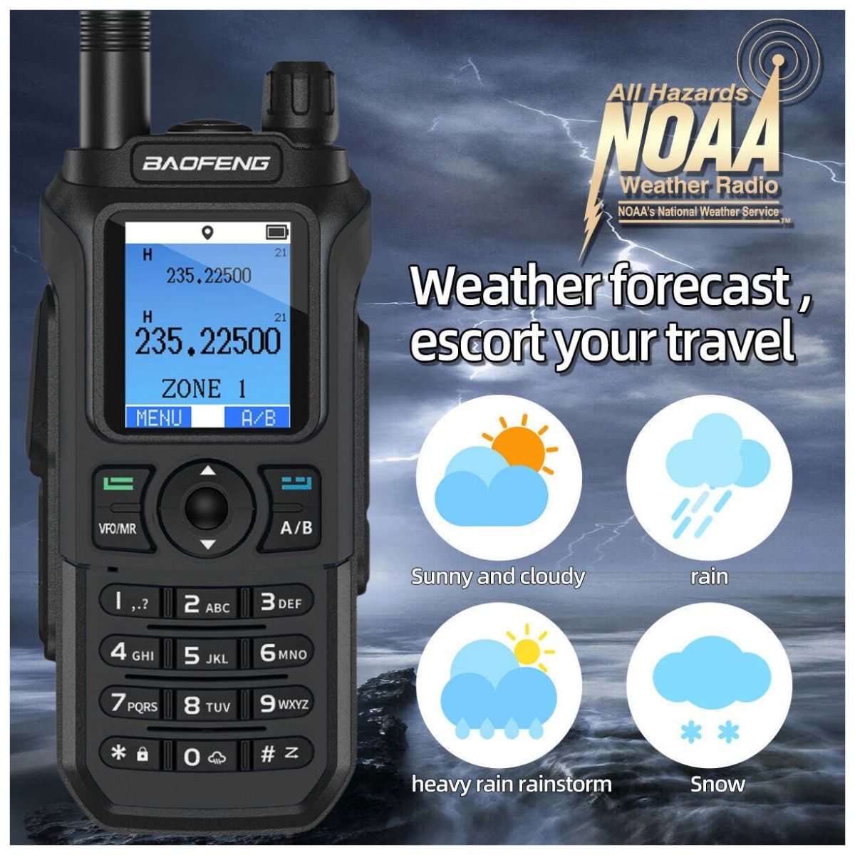 Radio Baofeng UV-21HUV-21 GPS Tribanda 10 W AM Wireless Copy Frequency IP45 USB-C Walkie Talkie (3)