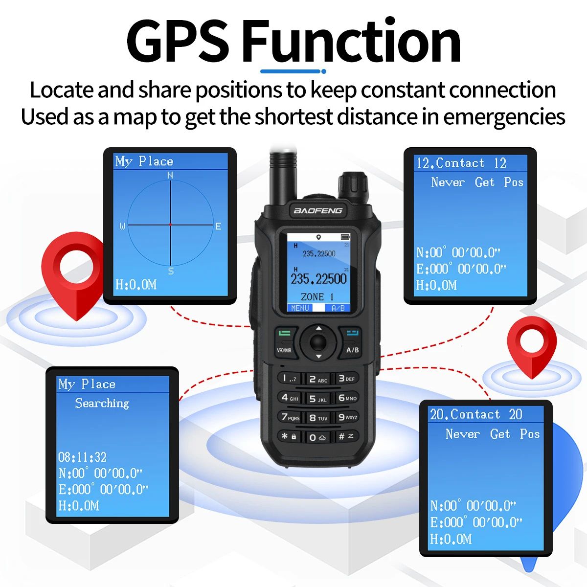 Radio Baofeng UV-21HUV-21 GPS Tribanda 10 W AM Wireless Copy Frequency IP45 USB-C Walkie Talkie (6)